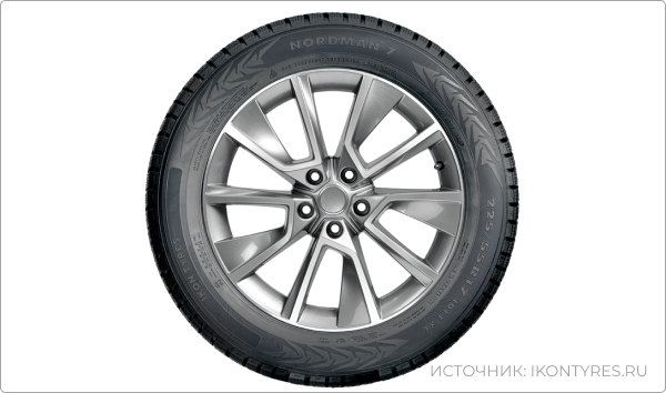 Ikon Tyres Nordman 7